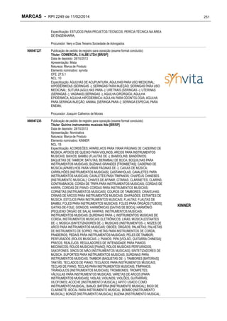 MARCAS - RPI 2249 de 11/02/2014

251

Especificação: ESTUDOS PARA PROJETOS TÉCNICOS; PERÍCIA TÉCNICA NA ÁREA
DE ENGENHARIA;
Procurador: Nery e Dias Teixeira Sociedade de Advogados
906947227

Publicação de pedido de registro para oposição (exame formal concluído)
Titular: COMERCIAL 3 ALBE LTDA [BR/SP]
Data de depósito: 28/10/2013
Apresentação: Mista
Natureza: Marca de Produto
Elemento nominativo: synvita
CFE: 27.5.1
NCL: 10
Especificação: AGULHAS DE ACUPUNTURA; AGULHAS PARA USO MEDICINAL;
HIPODÉRMICAS (SERINGAS -); SERINGAS PARA INJEÇÃO; SERINGAS PARA USO
MEDICINAL; SUTURA (AGULHAS PARA -); URETRAIS (SERINGAS -); UTERINAS
(SERINGAS -); VAGINAIS (SERINGAS -); AGULHA CIRÚRGICA; AGULHA
EPIDÉRMICA; AGULHA HIPODÉRMICA; AGULHA PARA ODONTOLOGIA; AGULHA
PARA SERINGA INJEÇÃO; ANIMAL [SERINGA PARA -]; SERINGA ESPECIAL PARA
ENEMA;
Procurador: Joaquim Calheiros de Morais

906947235

Publicação de pedido de registro para oposição (exame formal concluído)
Titular: Quirino instrumentos musicais ltda [BR/SP]
Data de depósito: 28/10/2013
Apresentação: Nominativa
Natureza: Marca de Produto
Elemento nominativo: KINNER
NCL: 15
Especificação: ACORDEÕES; APARELHOS PARA VIRAR PÁGINAS DE CADERNO DE
MÚSICA; APOIOS DE QUEIXO PARA VIOLINOS; ARCOS PARA INSTRUMENTOS
MUSICAIS; BAIXOS; BAMBU (FLAUTAS DE -); BANDOLINS; BANDÔNIOS;
BAQUETAS DE TAMBOR; BATUTAS; BERIMBAU DE BOCA; BOQUILHAS PARA
INSTRUMENTOS MUSICAIS; BUZINAS GRANDES [TROMBETAS]; CADERNO DE
MÚSICA (APARELHOS PARA VIRAR PÁGINAS DE -); CAIXAS DE MÚSICA;
CARRILHÕES [INSTRUMENTOS MUSICAIS]; CASTANHOLAS; CAVALETES PARA
INSTRUMENTOS MUSICAIS; CAVALETES PARA TÍMPANOS; CHAPÉUS CHINESES
[INSTRUMENTO MUSICAL]; CHAVES DE AFINAR; CÍTARAS; CLARINETES; CLARINS;
CONTRABAIXOS; CORDA DE TRIPA PARA INSTRUMENTOS MUSICAIS; CORDAS DE
HARPA; CORDAS DE PIANO; CORDAS PARA INSTRUMENTOS MUSICAIS;
CORNETAS [INSTRUMENTOS MUSICAIS]; COUROS DE TAMBORES; CRAVELHAS;
CRINAS DE ARCOS PARA INSTRUMENTOS MUSICAIS; DIAPASÕES; ESTANTES DE
MÚSICA; ESTOJOS PARA INSTRUMENTOS MUSICAIS; FLAUTAS; FLAUTAS DE
BAMBU; FOLES PARA INSTRUMENTOS MUSICAIS; FOLES PARA ÓRGÃOS [TUBOS];
GAITAS-DE-FOLE; GONGOS; HARMÔNICAS [GAITAS DE BOCA]; HARMÔNIO
[PEQUENO ÓRGÃO DE SALA]; HARPAS; INSTRUMENTOS MUSICAIS;
INSTRUMENTOS MUSICAIS (SURDINAS PARA -); INSTRUMENTOS MUSICAIS DE
CORDA; INSTRUMENTOS MUSICAIS ELETRÔNICOS; LIRAS; MÚSICA (ESTANTES
DE -); MÚSICA (SINTETIZADORES DE -); MUSICAIS (INSTRUMENTOS -); NOZES DE
ARCO PARA INSTRUMENTOS MUSICAIS; OBOÉS; ÓRGÃOS; PALHETAS; PALHETAS
DE INSTRUMENTO DE SOPRO; PALHETAS PARA INSTRUMENTOS DE CORDA;
PANDEIROS; PEDAIS PARA INSTRUMENTOS MUSICAIS; PELES DE TAMBOR;
PERFURADOS (ROLOS MUSICAIS -); PIANOS; PIPA [VIOLÃO, GUITARRA CHINESA];
PRATOS; REALEJOS; REGULADORES DE INTENSIDADE PARA PIANOS
MECÂNICOS; ROLOS MUSICAIS [PIANO]; ROLOS MUSICAIS PERFURADOS;
SAXOFONES; SINOS DE MÃO [INSTRUMENTOS MUSICAIS]; SINTETIZADORES DE
MÚSICA; SUPORTES PARA INSTRUMENTOS MUSICAIS; SURDINAS PARA
INSTRUMENTOS MUSICAIS; TAMBOR (BAQUETAS DE -); TAMBORES [BATERIAS];
TANTÃS; TECLADOS DE PIANO; TECLADOS PARA INSTRUMENTOS MUSICAIS;
TECLAS DE PIANO; TECLAS PARA INSTRUMENTOS MUSICAIS; TÍMPANOS;
TRIÂNGULOS [INSTRUMENTOS MUSICAIS]; TROMBONES; TROMPETES;
VÁLVULAS PARA INSTRUMENTOS MUSICAIS; VARETAS DE ARCOS [PARA
INSTRUMENTOS MUSICAIS]; VIOLAS; VIOLINOS; VIOLÕES, GUITARRAS;
XILOFONES; ACOCHE [INSTRUMENTO MUSICAL]; APITO USADO COMO
INSTRUMENTO MUSICAL; BANJO; BATERIA [INSTRUMENTO MUSICAL]; BICO DE
CLARINETE; BOCAL PARA INSTRUMENTO MUSICAL; BOMBO [INSTRUMENTO
MUSICAL]; BONGÔ [INSTRUMENTO MUSICAL]; BUZINA [INSTRUMENTO MUSICAL;

KINNER

 