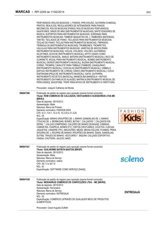 MARCAS - RPI 2249 de 11/02/2014

253

PERFURADOS (ROLOS MUSICAIS -); PIANOS; PIPA [VIOLÃO, GUITARRA CHINESA];
PRATOS; REALEJOS; REGULADORES DE INTENSIDADE PARA PIANOS
MECÂNICOS; ROLOS MUSICAIS [PIANO]; ROLOS MUSICAIS PERFURADOS;
SAXOFONES; SINOS DE MÃO [INSTRUMENTOS MUSICAIS]; SINTETIZADORES DE
MÚSICA; SUPORTES PARA INSTRUMENTOS MUSICAIS; SURDINAS PARA
INSTRUMENTOS MUSICAIS; TAMBOR (BAQUETAS DE -); TAMBORES [BATERIAS];
TANTÃS; TECLADOS DE PIANO; TECLADOS PARA INSTRUMENTOS MUSICAIS;
TECLAS DE PIANO; TECLAS PARA INSTRUMENTOS MUSICAIS; TÍMPANOS;
TRIÂNGULOS [INSTRUMENTOS MUSICAIS]; TROMBONES; TROMPETES;
VÁLVULAS PARA INSTRUMENTOS MUSICAIS; VARETAS DE ARCOS [PARA
INSTRUMENTOS MUSICAIS]; VIOLAS; VIOLINOS; VIOLÕES, GUITARRAS;
XILOFONES; ACOCHE [INSTRUMENTO MUSICAL]; APITO USADO COMO
INSTRUMENTO MUSICAL; BANJO; BATERIA [INSTRUMENTO MUSICAL]; BICO DE
CLARINETE; BOCAL PARA INSTRUMENTO MUSICAL; BOMBO [INSTRUMENTO
MUSICAL]; BONGÔ [INSTRUMENTO MUSICAL]; BUZINA [INSTRUMENTO MUSICAL;
CORNO, TROMPA]; CAVALETE PARA TIMBALE [TAMBOR]; CAVAQUINHO
[INSTRUMENTO MUSICAL]; CHOCALHO [INSTRUMENTO MUSICAL]; CÍMBALO
[ANTIGO INSTRUMENTO DE CORDA]; CRAVO [INSTRUMENTO MUSICAL]; CUÍCA;
DIAFRAGMA [PEÇA DE INSTRUMENTO MUSICAL]; GAITA; GUITARRA;
INSTRUMENTO ACÚSTICO [MUSICAL]; MANDOLINA [MANDOLA = ANTIGO
INSTRUMENTO DA FAMÍLIA DO ALAÚDE]; MATRACA [INSTRUMENTO MUSICAL DE
PERCUSSÃO]; SAXOFONE; TRIPÉ PARA APOIO DE INSTRUMENTO E PARTITURA;
Procurador: Joaquim Calheiros de Morais
906947286

Publicação de pedido de registro para oposição (exame formal concluído)
Titular: RVM COMERCIO DE CALCADOS, VESTUARIOS E ACESSORIOS LTDA ME
[BR/RJ]
Data de depósito: 28/10/2013
Apresentação: Mista
Natureza: Marca de Produto
Elemento nominativo: FASHION KIDS
CFE: 9.3.1, 9.9.1, 10.3.10, 10.3.25 e 21.3.25
NCL: 25
Especificação: BANHO (ROUPÕES DE -); BANHO (SANDÁLIAS DE -); BANHO
(TOUCAS DE -); BERMUDAS; BONÉS; BOTAS *; CALÇADOS *; CALÇADOS EM
GERAL *; CALÇAS COMPRIDAS; CALÇÕES DE BANHO [SUNGAS]; CAMISAS;
CAMISETAS; CHAPÉUS, BONÉS ETC; CINTOS [VESTUÁRIO]; COLETES; CUECAS;
JAQUETAS; LINGERIE (FR.); MACACÕES; MEIAS; MEIAS-CALÇAS; PIJAMAS; PRAIA
(ROUPAS DE -); ROUPAS DE BANHO; ROUPÕES DE BANHO; SAIAS; SANDÁLIAS;
SUTIÃS; TRAJES DE BANHO; VESTUÁRIO *; BIQUÍNI; CALÇADO ESPORTIVO;
CANGA; CHUTEIRA; JALECO; MAIÔ;

906947421

Publicação de pedido de registro para oposição (exame formal concluído)
Titular: GUILHERME BATISTA BASTOS [BR/SP]
Data de depósito: 28/10/2013
Apresentação: Mista
Natureza: Marca de Serviço
Elemento nominativo: soleno
CFE: 26.7.3 e 26.7.9
NCL: 42
Especificação: SOFTWARE COMO SERVIÇO [SAAS];

906947430

Publicação de pedido de registro para oposição (exame formal concluído)
Titular: MODAVIRUS COMÉRCIO DE CONFECÇÕES LTDA. - ME [BR/RS]
Data de depósito: 28/10/2013
Apresentação: Nominativa
Natureza: Marca de Serviço
Elemento nominativo: ENTREGAJÁ
NCL: 35
Especificação: COMÉRCIO (ATRAVÉS DE QUALQUER MEIO) DE PRODUTOS
ALIMENTÍCIOS;
Procurador: Cezar Augusto Dufloth

ENTREGAJÁ

 