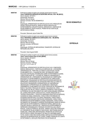 MARCAS - RPI 2249 de 11/02/2014
906947448

Publicação de pedido de registro para oposição (exame formal concluído)
Titular: EUREGISTRO SERVIÇOS DE ESCRITÓRIO VIRTUAL LTDA - ME [BR/CE]
Data de depósito: 28/10/2013
Apresentação: Nominativa
Natureza: Marca de Serviço
Elemento nominativo: REI DO DESMANTELO
NCL: 41
Especificação: APRESENTAÇÃO DE ESPETÁCULOS AO VIVO; PRODUÇÃO DE
SHOWS; PRODUÇÃO MUSICAL; BANDA DE MÚSICA [SERVIÇOS DE
ENTRETENIMENTO]; CONJUNTO MUSICAL (SERVIÇOS DE -) [SERVIÇOS DE
ENTRETENIMENTO]; GRUPO MUSICAL; PROMOTOR DE EVENTOS [SE
ARTÍSTICOS/CULTURAIS];

254

REI DO DESMANTELO

Procurador: Dilermando Jayme Portela Filho
906947456

Publicação de pedido de registro para oposição (exame formal concluído)
Titular: MODAVIRUS COMÉRCIO DE CONFECÇÕES LTDA. - ME [BR/RS]
Data de depósito: 28/10/2013
Apresentação: Nominativa
Natureza: Marca de Serviço
Elemento nominativo: ENTREGAJÁ
NCL: 39
Especificação: ENTREGA DE MERCADORIAS; TRANSPORTE; ENTREGA DE
REFEIÇÕES (DELIVERY);
Procurador: Cezar Augusto Dufloth

906947464

Publicação de pedido de registro para oposição (exame formal concluído)
Titular: Letícia de Britto Gozzo da Silva [BR/SP]
Data de depósito: 28/10/2013
Apresentação: Mista
Natureza: Marca de Serviço
Elemento nominativo: FORHope
CFE: 2.9.17, 27.5.17 e 29.1.15
NCL: 41
Especificação: APRESENTAÇÃO DE ESPETÁCULOS AO VIVO; COMPOSIÇÃO
MUSICAL (SERVIÇOS DE -); ESPETÁCULOS (SERVIÇOS DE -); EXPOSIÇÕES
(ORGANIZAÇÃO DE -) PARA FINS CULTURAIS OU EDUCATIVOS; FESTAS
(PLANEJAMENTO DE -); FILMAGEM EM VÍDEO; INFORMAÇÕES SOBRE
EDUCAÇÃO [INSTRUÇÃO]; INFORMAÇÕES SOBRE ENTRETENIMENTO [LAZER];
LIVROS (PUBLICAÇÃO DE -); OFICINAS DE TRABALHO (ORGANIZAÇÃO E
APRESENTAÇÃO DE -) [TREINAMENTO]; ORGANIZAÇÃO DE COMPETIÇÕES
[EDUCAÇÃO OU ENTRETENIMENTO]; ORGANIZAÇÃO DE COMPETIÇÕES
DESPORTIVAS; ORGANIZAÇÃO DE ESPETÁCULOS [SHOWS] [SERVIÇOS DE
EMPRESÁRIO]; ORGANIZAÇÃO DE EXPOSIÇÕES PARA FINS CULTURAIS OU
EDUCATIVOS; ORGANIZAÇÃO E APRESENTAÇÃO DE CONFERÊNCIAS;
ORGANIZAÇÃO E APRESENTAÇÃO DE CONGRESSOS; ORIENTAÇÃO
[TREINAMENTO]; PLANEJAMENTO DE FESTAS; PRODUÇÃO DE PROGRAMAS DE
RÁDIO E TELEVISÃO; PRODUÇÃO DE SHOWS; PUBLICAÇÃO DE LIVROS;
PUBLICAÇÃO ON-LINE DE LIVROS E JORNAIS ELETRÔNICOS; PUBLICAÇÕES
ELETRÔNICAS ON-LINE (PROVIMENTO DE-) [NÃO DOWNLOADABLE]; RESERVAS
DE LUGARES PARA SHOWS; SERVIÇOS DE DJ; SHOWS (PRODUÇÃO DE -);
TEATRAIS (PRODUÇÕES -); TEATRO DE VARIEDADES [ESPETÁCULOS MUSICAIS];
ACADEMIA DE DANÇA; ASSESSORIA, CONSULTORIA E INFORMAÇÃO EM
ATIVIDADES DESPORTIVAS E CULTURAIS; ASSESSORIA, CONSULTORIA E
INFORMAÇÃO EM EDUCAÇÃO [INSTRUÇÃO]; ASSESSORIA, CONSULTORIA E
INFORMAÇÃO EM ENTRETENIMENTO [LAZER]; ASSESSORIA, CONSULTORIA E
INFORMAÇÃO EM TREINAMENTO [DEMONSTRAÇÃO][ENSINO]; BANDA DE MÚSICA
[SERVIÇOS DE ENTRETENIMENTO]; COMPANHIA TEATRAL (SERVIÇOS DE -);
CONJUNTO MUSICAL (SERVIÇOS DE -) [SERVIÇOS DE ENTRETENIMENTO];
EMPRESÁRIO [ORGANIZAÇÃO E PRODUÇÃO DE ESPETÁCULOS]; GRUPO
MUSICAL; GUIAS ELETRÔNICOS, REVISTAS, JORNAIS E BOLETINS OFERECIDOS
AO CONSUMIDOR ONLINE [SOMENTE PARA ACESSO, SEM POSSIBILIDADE DE
DOWNLOAD]; JORNALISMO (REPORTAGENS); PROMOTOR DE EVENTOS [SE
ARTÍSTICOS/CULTURAIS]; PROVIMENTO DE WEB SITE DISPONIBILIZANDO
FOTOS, ÁUDIO E VÍDEO NÃO DOWNLOADBLE [SERVIÇO DE ENTRETENIMENTO];
SERVIÇOS DE REPRESENTAÇÃO DE CLASSE, A SABER, PROMOÇÃO DE LAZER E
ENTRETENIMENTO; SERVIÇOS PRESTADOS POR ENTIDADES DE

ENTREGAJÁ

 
