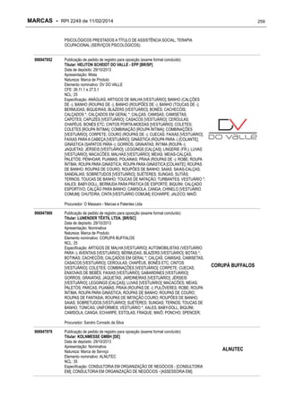 MARCAS - RPI 2249 de 11/02/2014

259

PSICOLÓGICOS PRESTADOS A TÍTULO DE ASSISTÊNCIA SOCIAL; TERAPIA
OCUPACIONAL (SERVIÇOS PSICOLÓGICOS);
906947952

Publicação de pedido de registro para oposição (exame formal concluído)
Titular: HELITON SCHEIDT DO VALLE - EPP [BR/SP]
Data de depósito: 29/10/2013
Apresentação: Mista
Natureza: Marca de Produto
Elemento nominativo: DV DO VALLE
CFE: 26.11.1 e 27.5.1
NCL: 25
Especificação: ANÁGUAS; ARTIGOS DE MALHA [VESTUÁRIO]; BANHO (CALÇÕES
DE -); BANHO (ROUPAS DE -); BANHO (ROUPÕES DE -); BANHO (TOUCAS DE -);
BERMUDAS; BIQUEIRAS; BLAZERS [VESTUÁRIO]; BONÉS; CACHECÓIS;
CALÇADOS *; CALÇADOS EM GERAL *; CALÇAS; CAMISAS; CAMISETAS;
CAPOTES; CAPUZES [VESTUÁRIO]; CASACOS [VESTUÁRIO]; CEROULAS;
CHAPÉUS, BONÉS ETC; CINTOS PORTA-MOEDAS [VESTUÁRIO]; COLETES;
COLETES [ROUPA ÍNTIMA]; COMBINAÇÃO [ROUPA ÍNTIMA]; COMBINAÇÕES
[VESTUÁRIO]; CORPETE; COURO (ROUPAS DE -); CUECAS; FAIXAS [VESTUÁRIO];
FAIXAS PARA A CABEÇA [VESTUÁRIO]; GINÁSTICA (ROUPA PARA -) [COLANTE];
GINÁSTICA (SAPATOS PARA -); GORROS; GRAVATAS; ÍNTIMA (ROUPA -);
JAQUETAS; JÉRSEIS [VESTUÁRIO]; LEGGINGS [CALÇAS]; LINGERIE (FR.); LUVAS
[VESTUÁRIO]; MACACÕES; MALHAS [VESTUÁRIO]; MEIAS; MEIAS-CALÇAS;
PALETÓS; PENHOAR; PIJAMAS; POLAINAS; PRAIA (ROUPAS DE -); ROBE; ROUPA
ÍNTIMA; ROUPA PARA GINÁSTICA; ROUPA PARA GINÁSTICA [COLANTE]; ROUPAS
DE BANHO; ROUPAS DE COURO; ROUPÕES DE BANHO; SAIAS; SAIAS-CALÇAS;
SANDÁLIAS; SOBRETUDOS [VESTUÁRIO]; SUÉTERES; SUNGAS; SUTIÃS;
TERNOS; TOUCAS DE BANHO; TOUCAS DE NATAÇÃO; TURBANTES; VESTUÁRIO *;
XALES; BABY-DOLL; BERMUDA PARA PRÁTICA DE ESPORTE; BIQUÍNI; CALÇADO
ESPORTIVO; CALÇÃO PARA BANHO; CAMISOLA; CANGA; CHINELO [VESTUÁRIO
COMUM]; CHUTEIRA; CINTA [VESTUÁRIO COMUM]; ECHARPE; JALECO; MAIÔ;
Procurador: O Massaro - Marcas e Patentes Ltda

906947960

Publicação de pedido de registro para oposição (exame formal concluído)
Titular: LUNENDER TÊXTIL LTDA. [BR/SC]
Data de depósito: 29/10/2013
Apresentação: Nominativa
Natureza: Marca de Produto
Elemento nominativo: CORUPÁ BUFFALOS
NCL: 25
Especificação: ARTIGOS DE MALHA [VESTUÁRIO]; AUTOMOBILISTAS (VESTUÁRIO
PARA -); AVENTAIS [VESTUÁRIO]; BERMUDAS; BLAZERS [VESTUÁRIO]; BOTAS *;
BOTINAS; CACHECÓIS; CALÇADOS EM GERAL *; CALÇAS; CAMISAS; CAMISETAS;
CASACOS [VESTUÁRIO]; CEROULAS; CHAPÉUS, BONÉS ETC; CINTOS
[VESTUÁRIO]; COLETES; COMBINAÇÕES [VESTUÁRIO]; CORPETE; CUECAS;
ENXOVAIS DE BEBÊS; FAIXAS [VESTUÁRIO]; GABARDINES [VESTUÁRIO];
GORROS; GRAVATAS; JAQUETAS; JARDINEIRAS [VESTUÁRIO]; JÉRSEIS
[VESTUÁRIO]; LEGGINGS [CALÇAS]; LUVAS [VESTUÁRIO]; MACACÕES; MEIAS;
PALETÓS; PARCAS; PIJAMAS; PRAIA (ROUPAS DE -); PULÔVERES; ROBE; ROUPA
ÍNTIMA; ROUPA PARA GINÁSTICA; ROUPAS DE BANHO; ROUPAS DE COURO;
ROUPAS DE FANTASIA; ROUPAS DE IMITAÇÃO COURO; ROUPÕES DE BANHO;
SAIAS; SOBRETUDOS [VESTUÁRIO]; SUÉTERES; SUNGAS; TERNOS; TOUCAS DE
BANHO; TÚNICAS; UNIFORMES; VESTUÁRIO *; XALES; BABY-DOLL; BIQUÍNI;
CAMISOLA; CANGA; ECHARPE; ESTOLAS; FRAQUE; MAIÔ; PONCHO; SPENCER;

CORUPÁ BUFFALOS

Procurador: Sandro Conrado da Silva
906947979

Publicação de pedido de registro para oposição (exame formal concluído)
Titular: KOLNMESSE GMBH [DE]
Data de depósito: 29/10/2013
Apresentação: Nominativa
Natureza: Marca de Serviço
Elemento nominativo: ALNUTEC
NCL: 35
Especificação: CONSULTORIA EM ORGANIZAÇÃO DE NEGÓCIOS - [CONSULTORIA
EM]; CONSULTORIA EM ORGANIZAÇÃO DE NEGÓCIOS - [ASSESSORIA EM];

ALNUTEC

 