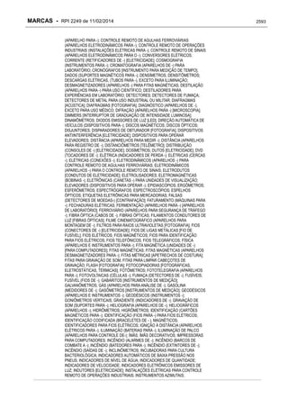 RPI - Marcas 2249 "Vervs Consultoria" 