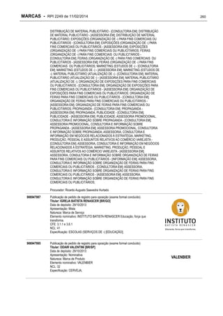 MARCAS - RPI 2249 de 11/02/2014

260

DISTRIBUIÇÃO DE MATERIAL PUBLICITÁRIO - [CONSULTORIA EM]; DISTRIBUIÇÃO
DE MATERIAL PUBLICITÁRIO - [ASSESSORIA EM]; DISTRIBUIÇÃO DE MATERIAL
PUBLICITÁRIO; EXPOSIÇÕES (ORGANIZAÇÃO DE -) PARA FINS COMERCIAIS OU
PUBLICITÁRIOS - [CONSULTORIA EM]; EXPOSIÇÕES (ORGANIZAÇÃO DE -) PARA
FINS COMERCIAIS OU PUBLICITÁRIOS - [ASSESSORIA EM]; EXPOSIÇÕES
(ORGANIZAÇÃO DE -) PARA FINS COMERCIAIS OU PUBLICITÁRIOS; FEIRAS
(ORGANIZAÇÃO DE -) PARA FINS COMERCIAIS OU PUBLICITÁRIOS [CONSULTORIA EM]; FEIRAS (ORGANIZAÇÃO DE -) PARA FINS COMERCIAIS OU
PUBLICITÁRIOS - [ASSESSORIA EM]; FEIRAS (ORGANIZAÇÃO DE -) PARA FINS
COMERCIAIS OU PUBLICITÁRIOS; MARKETING (ESTUDOS DE -) - [CONSULTORIA
EM]; MARKETING (ESTUDOS DE -) - [ASSESSORIA EM]; MARKETING (ESTUDOS DE
-); MATERIAL PUBLICITÁRIO (ATUALIZAÇÃO DE -) - [CONSULTORIA EM]; MATERIAL
PUBLICITÁRIO (ATUALIZAÇÃO DE -) - [ASSESSORIA EM]; MATERIAL PUBLICITÁRIO
(ATUALIZAÇÃO DE -); ORGANIZAÇÃO DE EXPOSIÇÕES PARA FINS COMERCIAIS
OU PUBLICITÁRIOS - [CONSULTORIA EM]; ORGANIZAÇÃO DE EXPOSIÇÕES PARA
FINS COMERCIAIS OU PUBLICITÁRIOS - [ASSESSORIA EM]; ORGANIZAÇÃO DE
EXPOSIÇÕES PARA FINS COMERCIAIS OU PUBLICITÁRIOS; ORGANIZAÇÃO DE
FEIRAS PARA FINS COMERCIAIS OU PUBLICITÁRIOS - [CONSULTORIA EM];
ORGANIZAÇÃO DE FEIRAS PARA FINS COMERCIAIS OU PUBLICITÁRIOS [ASSESSORIA EM]; ORGANIZAÇÃO DE FEIRAS PARA FINS COMERCIAIS OU
PUBLICITÁRIOS; PROPAGANDA - [CONSULTORIA EM]; PROPAGANDA [ASSESSORIA EM]; PROPAGANDA; PUBLICIDADE - [CONSULTORIA EM];
PUBLICIDADE - [ASSESSORIA EM]; PUBLICIDADE; ASSESSORIA PROMOCIONAL,
CONSULTORIA E INFORMAÇÃO SOBRE PROPAGANDA - [CONSULTORIA EM];
ASSESSORIA PROMOCIONAL, CONSULTORIA E INFORMAÇÃO SOBRE
PROPAGANDA - [ASSESSORIA EM]; ASSESSORIA PROMOCIONAL, CONSULTORIA
E INFORMAÇÃO SOBRE PROPAGANDA; ASSESSORIA, CONSULTORIA E
INFORMAÇÃO EM NEGÓCIOS RELACIONADOS À ESTRATÉGIA, MARKETING,
PRODUÇÃO, PESSOAL E ASSUNTOS RELATIVOS AO COMÉRCIO VAREJISTA [CONSULTORIA EM]; ASSESSORIA, CONSULTORIA E INFORMAÇÃO EM NEGÓCIOS
RELACIONADOS À ESTRATÉGIA, MARKETING, PRODUÇÃO, PESSOAL E
ASSUNTOS RELATIVOS AO COMÉRCIO VAREJISTA - [ASSESSORIA EM];
ASSESSORIA, CONSULTORIA E INFORMAÇÃO SOBRE ORGANIZAÇÃO DE FEIRAS
PARA FINS COMERCIAIS OU PUBLICITÁRIOS - [INFORMAÇÃO EM]; ASSESSORIA,
CONSULTORIA E INFORMAÇÃO SOBRE ORGANIZAÇÃO DE FEIRAS PARA FINS
COMERCIAIS OU PUBLICITÁRIOS - [CONSULTORIA EM]; ASSESSORIA,
CONSULTORIA E INFORMAÇÃO SOBRE ORGANIZAÇÃO DE FEIRAS PARA FINS
COMERCIAIS OU PUBLICITÁRIOS - [ASSESSORIA EM]; ASSESSORIA,
CONSULTORIA E INFORMAÇÃO SOBRE ORGANIZAÇÃO DE FEIRAS PARA FINS
COMERCIAIS OU PUBLICITÁRIOS;
Procurador: Ricardo Augusto Saavedra Hurtado
906947987

Publicação de pedido de registro para oposição (exame formal concluído)
Titular: IGREJA BATISTA RENASCER [BR/GO]
Data de depósito: 29/10/2013
Apresentação: Mista
Natureza: Marca de Serviço
Elemento nominativo: INSTITUTO BATISTA RENASCER Educação, força que
transforma.
CFE: 3.1.1 e 3.6.1
NCL: 41
Especificação: ESCOLAS (SERVIÇOS DE -) [EDUCAÇÃO];

906947995

Publicação de pedido de registro para oposição (exame formal concluído)
Titular: ODAIR VALENTINI [BR/SP]
Data de depósito: 29/10/2013
Apresentação: Nominativa
Natureza: Marca de Produto
Elemento nominativo: VALENBIER
NCL: 32
Especificação: CERVEJA;

VALENBIER

 
