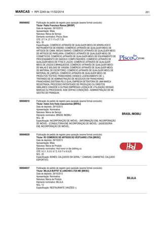 MARCAS - RPI 2249 de 11/02/2014
906948002

Publicação de pedido de registro para oposição (exame formal concluído)
Titular: Pablo Francisco Ramos [BR/SP]
Data de depósito: 29/10/2013
Apresentação: Mista
Natureza: Marca de Serviço
Elemento nominativo: Piscou Store
CFE: 27.7.4, 27.7.17 e 27.7.25
NCL: 35
Especificação: COMÉRCIO (ATRAVÉS DE QUALQUER MEIO) DE APARELHOS E
INSTRUMENTOS DE ENSINO; COMÉRCIO (ATRAVÉS DE QUALQUER MEIO) DE
ARTIGOS DE CAMA, MESA E BANHO; COMÉRCIO (ATRAVÉS DE QUALQUER MEIO)
DE ARTIGOS DE PAPELARIA; COMÉRCIO (ATRAVÉS DE QUALQUER MEIO) DE
COSMÉTICOS; COMÉRCIO (ATRAVÉS DE QUALQUER MEIO) DE EQUIPAMENTO DE
PROCESSAMENTO DE DADOS E COMPUTADORES; COMÉRCIO (ATRAVÉS DE
QUALQUER MEIO) DE FITAS E LAÇOS; COMÉRCIO (ATRAVÉS DE QUALQUER
MEIO) DE JOGOS E BRINQUEDOS; COMÉRCIO (ATRAVÉS DE QUALQUER MEIO)
DE MALAS E BOLSAS DE VIAGEM; COMÉRCIO (ATRAVÉS DE QUALQUER MEIO)
DE MATERIAL DE ESCRITÓRIO; COMÉRCIO (ATRAVÉS DE QUALQUER MEIO) DE
MATERIAL DE LIMPEZA; COMÉRCIO (ATRAVÉS DE QUALQUER MEIO) DE
PRODUTOS TÊXTEIS; FRANCHISING (VENDA E LICENCIAMENTO DE -),
TRATANDO-SE DE ADMINISTRAÇÃO DE NEGÓCIOS EM FRANCHISING;
FRANCHISING [SISTEMA PELO QUAL EMPRESA DETENTORA DE UMA MARCA
REGISTRADA, PROCESSO PATENTEADO DE PRODUÇÃO OU DIREITOS
SIMILARES CONCEDE A OUTRAS EMPRESAS LICENÇA DE UTILIZAÇÃO DESSAS
MARCAS OU PROCESSOS, SOB CERTAS CONDIÇÕES - ADMINISTRAÇÃO DE NE;
GESTÃO DE FRANQUIA;

906948010

Publicação de pedido de registro para oposição (exame formal concluído)
Titular: helzio livio freda mascarenhas [BR/RJ]
Data de depósito: 29/10/2013
Apresentação: Nominativa
Natureza: Marca de Serviço
Elemento nominativo: BRASIL IMOBILI
NCL: 36
Especificação: INCORPORAÇÃO DE IMÓVEL - [INFORMAÇÃO EM]; INCORPORAÇÃO
DE IMÓVEL - [CONSULTORIA EM]; INCORPORAÇÃO DE IMÓVEL - [ASSESSORIA
EM]; INCORPORAÇÃO DE IMÓVEL;

261

906948029

Publicação de pedido de registro para oposição (exame formal concluído)
Titular: R3 COMERCIO DE ARTIGOS DO VESTUARIO LTDA [BR/SC]
Data de depósito: 29/10/2013
Apresentação: Mista
Natureza: Marca de Produto
Elemento nominativo: Hod honor or die clothing co.
CFE: 9.3.1, 9.3.9, 9.7.5, 9.9.11 e 9.9.25
NCL: 25
Especificação: BONÉS; CALÇADOS EM GERAL *; CAMISAS; CAMISETAS; CALÇADO
ESPORTIVO;

906948037

Publicação de pedido de registro para oposição (exame formal concluído)
Titular: BILULA BUFFET & LANCHES LTDA ME [BR/SC]
Data de depósito: 29/10/2013
Apresentação: Nominativa
Natureza: Marca de Produto
Elemento nominativo: BILULA
NCL: 12
Especificação: RESTAURANTE (VAGÕES -);

BRASIL IMOBILI

BILULA

 
