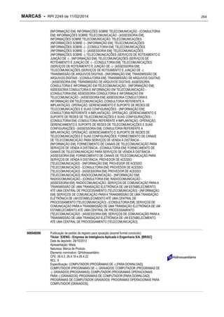 MARCAS - RPI 2249 de 11/02/2014
[INFORMAÇÃO EM]; INFORMAÇÕES SOBRE TELECOMUNICAÇÃO - [CONSULTORIA
EM]; INFORMAÇÕES SOBRE TELECOMUNICAÇÃO - [ASSESSORIA EM];
INFORMAÇÕES SOBRE TELECOMUNICAÇÃO; TELECOMUNICAÇÕES
(INFORMAÇÕES SOBRE -) - [INFORMAÇÃO EM]; TELECOMUNICAÇÕES
(INFORMAÇÕES SOBRE -) - [CONSULTORIA EM]; TELECOMUNICAÇÕES
(INFORMAÇÕES SOBRE -) - [ASSESSORIA EM]; TELECOMUNICAÇÕES
(INFORMAÇÕES SOBRE -); TELECOMUNICAÇÕES (SERVIÇOS DE ROTEAMENTO E
JUNÇÃO DE -) - [INFORMAÇÃO EM]; TELECOMUNICAÇÕES (SERVIÇOS DE
ROTEAMENTO E JUNÇÃO DE -) - [CONSULTORIA EM]; TELECOMUNICAÇÕES
(SERVIÇOS DE ROTEAMENTO E JUNÇÃO DE -) - [ASSESSORIA EM];
TELECOMUNICAÇÕES (SERVIÇOS DE ROTEAMENTO E JUNÇÃO DE -);
TRANSMISSÃO DE ARQUIVOS DIGITAIS - [INFORMAÇÃO EM]; TRANSMISSÃO DE
ARQUIVOS DIGITAIS - [CONSULTORIA EM]; TRANSMISSÃO DE ARQUIVOS DIGITAIS
- [ASSESSORIA EM]; TRANSMISSÃO DE ARQUIVOS DIGITAIS; ASSESSORIA
CONSULTORIA E INFORMAÇÃO EM TELECOMUNICAÇÃO - [INFORMAÇÃO EM];
ASSESSORIA CONSULTORIA E INFORMAÇÃO EM TELECOMUNICAÇÃO [CONSULTORIA EM]; ASSESSORIA CONSULTORIA E INFORMAÇÃO EM
TELECOMUNICAÇÃO - [ASSESSORIA EM]; ASSESSORIA CONSULTORIA E
INFORMAÇÃO EM TELECOMUNICAÇÃO; CONSULTORIA REFERENTE A
IMPLANTAÇÃO, OPERAÇÃO, GERENCIAMENTO E SUPORTE DE REDES DE
TELECOMUNICAÇÕES E SUAS CONFIGURAÇÕES - [INFORMAÇÃO EM];
CONSULTORIA REFERENTE A IMPLANTAÇÃO, OPERAÇÃO, GERENCIAMENTO E
SUPORTE DE REDES DE TELECOMUNICAÇÕES E SUAS CONFIGURAÇÕES [CONSULTORIA EM]; CONSULTORIA REFERENTE A IMPLANTAÇÃO, OPERAÇÃO,
GERENCIAMENTO E SUPORTE DE REDES DE TELECOMUNICAÇÕES E SUAS
CONFIGURAÇÕES - [ASSESSORIA EM]; CONSULTORIA REFERENTE A
IMPLANTAÇÃO, OPERAÇÃO, GERENCIAMENTO E SUPORTE DE REDES DE
TELECOMUNICAÇÕES E SUAS CONFIGURAÇÕES; FORNECIMENTO DE CANAIS
DE TELECOMUNICAÇÃO PARA SERVIÇOS DE VENDA À DISTÂNCIA [INFORMAÇÃO EM]; FORNECIMENTO DE CANAIS DE TELECOMUNICAÇÃO PARA
SERVIÇOS DE VENDA À DISTÂNCIA - [CONSULTORIA EM]; FORNECIMENTO DE
CANAIS DE TELECOMUNICAÇÃO PARA SERVIÇOS DE VENDA À DISTÂNCIA [ASSESSORIA EM]; FORNECIMENTO DE CANAIS DE TELECOMUNICAÇÃO PARA
SERVIÇOS DE VENDA À DISTÂNCIA; PROVEDOR DE ACESSO
[TELECOMUNICAÇÃO] - [INFORMAÇÃO EM]; PROVEDOR DE ACESSO
[TELECOMUNICAÇÃO] - [CONSULTORIA EM]; PROVEDOR DE ACESSO
[TELECOMUNICAÇÃO] - [ASSESSORIA EM]; PROVEDOR DE ACESSO
[TELECOMUNICAÇÃO]; RADIOCOMUNICAÇÃO - [INFORMAÇÃO EM];
RADIOCOMUNICAÇÃO - [CONSULTORIA EM]; RADIOCOMUNICAÇÃO [ASSESSORIA EM]; RADIOCOMUNICAÇÃO; SERVIÇOS DE COMUNICAÇÃO PARA A
TRANSMISSÃO DE UMA TRANSAÇÃO ELETRÔNICA DE UM ESTABELECIMENTO
ATÉ UMA CENTRAL DE PROCESSAMENTO [TELECOMUNICAÇÃO] - [INFORMAÇÃO
EM]; SERVIÇOS DE COMUNICAÇÃO PARA A TRANSMISSÃO DE UMA TRANSAÇÃO
ELETRÔNICA DE UM ESTABELECIMENTO ATÉ UMA CENTRAL DE
PROCESSAMENTO [TELECOMUNICAÇÃO] - [CONSULTORIA EM]; SERVIÇOS DE
COMUNICAÇÃO PARA A TRANSMISSÃO DE UMA TRANSAÇÃO ELETRÔNICA DE UM
ESTABELECIMENTO ATÉ UMA CENTRAL DE PROCESSAMENTO
[TELECOMUNICAÇÃO] - [ASSESSORIA EM]; SERVIÇOS DE COMUNICAÇÃO PARA A
TRANSMISSÃO DE UMA TRANSAÇÃO ELETRÔNICA DE UM ESTABELECIMENTO
ATÉ UMA CENTRAL DE PROCESSAMENTO [TELECOMUNICAÇÃO];
906948096

Publicação de pedido de registro para oposição (exame formal concluído)
Titular: S3ENG - Empresa de Inteligência Aplicada à Engenharia S/A. [BR/SC]
Data de depósito: 29/10/2013
Apresentação: Mista
Natureza: Marca de Produto
Elemento nominativo: QiHidrossanitário
CFE: 26.4.3, 26.4.18 e 26.4.22
NCL: 9
Especificação: COMPUTADOR (PROGRAMAS DE -) [PARA DOWNLOAD];
COMPUTADOR (PROGRAMAS DE -), GRAVADOS; COMPUTADOR (PROGRAMAS DE
-), GRAVADOS [PROGRAMAS]; COMPUTADOR (PROGRAMAS OPERACIONAIS
PARA -) [GRAVADOS]; PROGRAMAS DE COMPUTADOR [PARA DOWNLOAD];
PROGRAMAS DE COMPUTADOR GRAVADOS; PROGRAMAS OPERACIONAIS PARA
COMPUTADOR [GRAVADOS];

264

 
