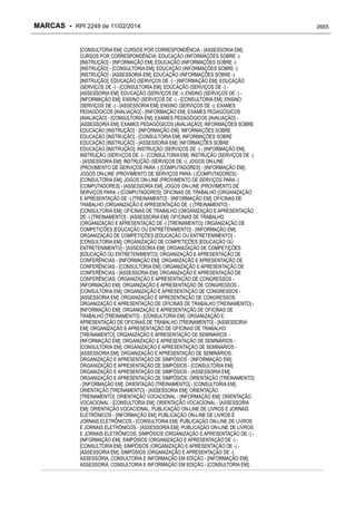 RPI - Marcas 2249 "Vervs Consultoria" 