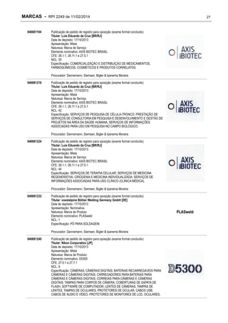 MARCAS - RPI 2249 de 11/02/2014
840681194

27

Publicação de pedido de registro para oposição (exame formal concluído)
Titular: Luis Eduardo da Cruz [BR/RJ]
Data de depósito: 17/10/2013
Apresentação: Mista
Natureza: Marca de Serviço
Elemento nominativo: AXIS BIOTEC BRASIL
CFE: 26.1.1, 26.11.1 e 27.5.1
NCL: 35
Especificação: COMERCIALIZAÇÃO E DISTRIBUIÇÃO DE MEDICAMENTOS,
FARMOQUÍMICOS, COSMÉTICOS E PRODUTOS CORRELATOS.
Procurador: Dannemann, Siemsen, Bigler & Ipanema Moreira

840681216

Publicação de pedido de registro para oposição (exame formal concluído)
Titular: Luis Eduardo da Cruz [BR/RJ]
Data de depósito: 17/10/2013
Apresentação: Mista
Natureza: Marca de Serviço
Elemento nominativo: AXIS BIOTEC BRASIL
CFE: 26.1.1, 26.11.1 e 27.5.1
NCL: 42
Especificação: SERVIÇOS DE PESQUISA DE CÉLULA-TRONCO; PRESTAÇÃO DE
SERVIÇOS DE CONSULTORIA EM PESQUISA E DESENVOLVIMENTO E GESTÃO DE
PROJETOS NA ÁREA DA SAÚDE HUMANA; SERVIÇOS DE INFORMAÇÕES
ASSOCIADAS PARA USO EM PESQUISA NO CAMPO BIOLÓGICO.
Procurador: Dannemann, Siemsen, Bigler & Ipanema Moreira

840681224

Publicação de pedido de registro para oposição (exame formal concluído)
Titular: Luis Eduardo da Cruz [BR/RJ]
Data de depósito: 17/10/2013
Apresentação: Mista
Natureza: Marca de Serviço
Elemento nominativo: AXIS BIOTEC BRASIL
CFE: 26.1.1, 26.11.1 e 27.5.1
NCL: 44
Especificação: SERVIÇOS DE TERAPIA CELULAR; SERVIÇOS DE MEDICINA
REGENERATIVA, CRIOGENIA E MEDICINA INDIVIDUALIZADA; SERVIÇOS DE
INFORMAÇÕES ASSOCIADAS PARA USO CLÍNICO (CLINICA MÉDICA).
Procurador: Dannemann, Siemsen, Bigler & Ipanema Moreira

840681232

Publicação de pedido de registro para oposição (exame formal concluído)
Titular: voestalpine Böhler Welding Germany GmbH [DE]
Data de depósito: 17/10/2013
Apresentação: Nominativa
Natureza: Marca de Produto
Elemento nominativo: PLASweld
NCL: 1
Especificação: PÓ PARA SOLDAGEM.
Procurador: Dannemann, Siemsen, Bigler & Ipanema Moreira

840681240

Publicação de pedido de registro para oposição (exame formal concluído)
Titular: Nikon Corporation [JP]
Data de depósito: 17/10/2013
Apresentação: Mista
Natureza: Marca de Produto
Elemento nominativo: D5300
CFE: 27.5.1 e 27.7.1
NCL: 9
Especificação: CÂMERAS; CÂMERAS DIGITAIS; BATERIAS RECARREGÁVEIS PARA
CÂMERAS E CÂMERAS DIGITAIS; CARREGADORES PARA BATERIAS PARA
CÂMERAS E CÂMERAS DIGITAIS; CORREIAS PARA CÂMERAS E CÂMERAS
DIGITAIS; TAMPAS PARA CORPOS DE CÂMERA; COBERTURAS DE SAPATA DE
FLASH, SOFTWARE DE COMPUTADOR; LENTES DE CÂMERAS, TAMPAS DE
LENTES, TAMPAS DE OCULARES, PROTETORES DE OCULAR, CABOS USB,
CABOS DE ÁUDIO E VÍDEO, PROTETORES DE MONITORES DE LCD, OCULARES,

PLASweld

 