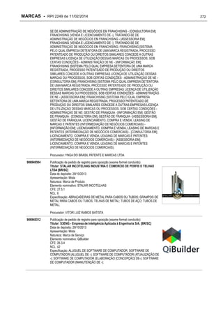 MARCAS - RPI 2249 de 11/02/2014
SE DE ADMINISTRAÇÃO DE NEGÓCIOS EM FRANCHISING - [CONSULTORIA EM];
FRANCHISING (VENDA E LICENCIAMENTO DE -), TRATANDO-SE DE
ADMINISTRAÇÃO DE NEGÓCIOS EM FRANCHISING - [ASSESSORIA EM];
FRANCHISING (VENDA E LICENCIAMENTO DE -), TRATANDO-SE DE
ADMINISTRAÇÃO DE NEGÓCIOS EM FRANCHISING; FRANCHISING [SISTEMA
PELO QUAL EMPRESA DETENTORA DE UMA MARCA REGISTRADA, PROCESSO
PATENTEADO DE PRODUÇÃO OU DIREITOS SIMILARES CONCEDE A OUTRAS
EMPRESAS LICENÇA DE UTILIZAÇÃO DESSAS MARCAS OU PROCESSOS, SOB
CERTAS CONDIÇÕES - ADMINISTRAÇÃO DE NE - [INFORMAÇÃO EM];
FRANCHISING [SISTEMA PELO QUAL EMPRESA DETENTORA DE UMA MARCA
REGISTRADA, PROCESSO PATENTEADO DE PRODUÇÃO OU DIREITOS
SIMILARES CONCEDE A OUTRAS EMPRESAS LICENÇA DE UTILIZAÇÃO DESSAS
MARCAS OU PROCESSOS, SOB CERTAS CONDIÇÕES - ADMINISTRAÇÃO DE NE [CONSULTORIA EM]; FRANCHISING [SISTEMA PELO QUAL EMPRESA DETENTORA
DE UMA MARCA REGISTRADA, PROCESSO PATENTEADO DE PRODUÇÃO OU
DIREITOS SIMILARES CONCEDE A OUTRAS EMPRESAS LICENÇA DE UTILIZAÇÃO
DESSAS MARCAS OU PROCESSOS, SOB CERTAS CONDIÇÕES - ADMINISTRAÇÃO
DE NE - [ASSESSORIA EM]; FRANCHISING [SISTEMA PELO QUAL EMPRESA
DETENTORA DE UMA MARCA REGISTRADA, PROCESSO PATENTEADO DE
PRODUÇÃO OU DIREITOS SIMILARES CONCEDE A OUTRAS EMPRESAS LICENÇA
DE UTILIZAÇÃO DESSAS MARCAS OU PROCESSOS, SOB CERTAS CONDIÇÕES ADMINISTRAÇÃO DE NE; GESTÃO DE FRANQUIA - [INFORMAÇÃO EM]; GESTÃO
DE FRANQUIA - [CONSULTORIA EM]; GESTÃO DE FRANQUIA - [ASSESSORIA EM];
GESTÃO DE FRANQUIA; LICENCIAMENTO, COMPRA E VENDA, LEASING DE
MARCAS E PATENTES (INTERMEDIAÇÃO DE NEGÓCIOS COMERCIAIS) [INFORMAÇÃO EM]; LICENCIAMENTO, COMPRA E VENDA, LEASING DE MARCAS E
PATENTES (INTERMEDIAÇÃO DE NEGÓCIOS COMERCIAIS) - [CONSULTORIA EM];
LICENCIAMENTO, COMPRA E VENDA, LEASING DE MARCAS E PATENTES
(INTERMEDIAÇÃO DE NEGÓCIOS COMERCIAIS) - [ASSESSORIA EM];
LICENCIAMENTO, COMPRA E VENDA, LEASING DE MARCAS E PATENTES
(INTERMEDIAÇÃO DE NEGÓCIOS COMERCIAIS);
Procurador: YNGA DO BRASIL PATENTE E MARCAS LTDA
906948304

Publicação de pedido de registro para oposição (exame formal concluído)
Titular: STALAR INCOTELHAS INDUSTRIA E COMERCIO DE PERFIS E TELHAS
LTDA [BR/SC]
Data de depósito: 29/10/2013
Apresentação: Mista
Natureza: Marca de Produto
Elemento nominativo: STALAR INCOTELHAS
CFE: 27.5.1
NCL: 6
Especificação: ABRAÇADEIRAS DE METAL PARA CABOS OU TUBOS; GRAMPOS DE
METAL PARA CABOS OU TUBOS; TELHAS DE METAL; TUBOS DE AÇO; TUBOS DE
METAL;
Procurador: VITOR LUIZ RAMOS BATISTA

906948312

Publicação de pedido de registro para oposição (exame formal concluído)
Titular: S3ENG - Empresa de Inteligência Aplicada à Engenharia S/A. [BR/SC]
Data de depósito: 29/10/2013
Apresentação: Mista
Natureza: Marca de Serviço
Elemento nominativo: QiBuilder
CFE: 26.3.4
NCL: 42
Especificação: ALUGUEL DE SOFTWARE DE COMPUTADOR; SOFTWARE DE
COMPUTADOR (ALUGUEL DE -); SOFTWARE DE COMPUTADOR (ATUALIZAÇÃO DE
-); SOFTWARE DE COMPUTADOR (ELABORAÇÃO [CONCEPÇÃO] DE-); SOFTWARE
DE COMPUTADOR (MANUTENÇÃO DE -);

272

 