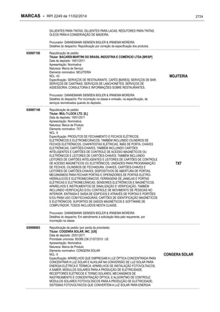 RPI - Marcas 2249 "Vervs Consultoria" 