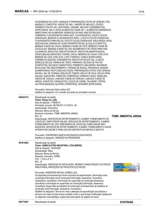 RPI - Marcas 2249 "Vervs Consultoria" 