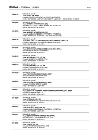 RPI - Marcas 2249 "Vervs Consultoria" 