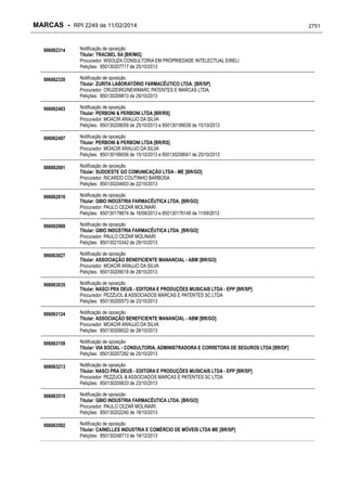 RPI - Marcas 2249 "Vervs Consultoria" 