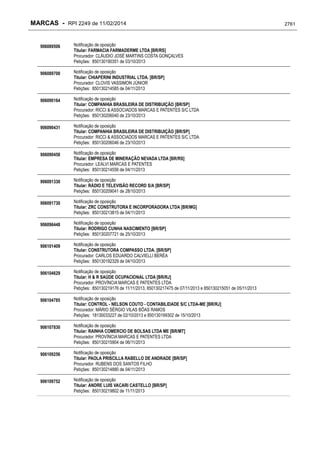 RPI - Marcas 2249 "Vervs Consultoria" 
