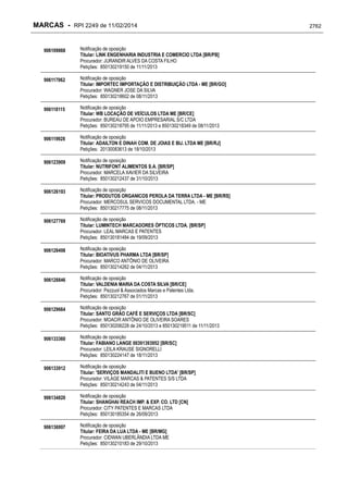 RPI - Marcas 2249 "Vervs Consultoria" 