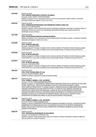 RPI - Marcas 2249 "Vervs Consultoria" 