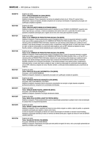 RPI - Marcas 2249 "Vervs Consultoria" 