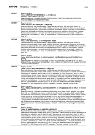 RPI - Marcas 2249 "Vervs Consultoria" 