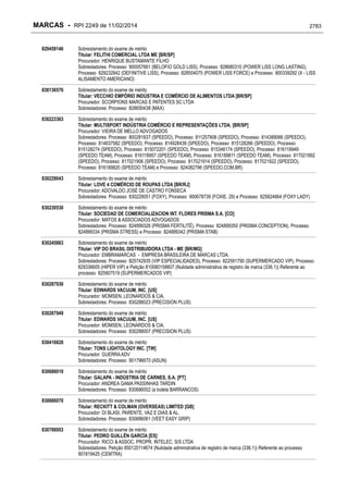 RPI - Marcas 2249 "Vervs Consultoria" 