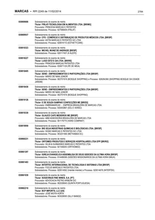 RPI - Marcas 2249 "Vervs Consultoria" 