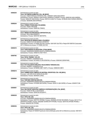 RPI - Marcas 2249 "Vervs Consultoria" 