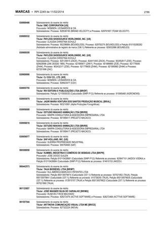 RPI - Marcas 2249 "Vervs Consultoria" 