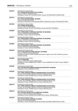 RPI - Marcas 2249 "Vervs Consultoria" 