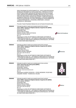 MARCAS - RPI 2249 de 11/02/2014
RÁDIO (PROGRAMAS DE ENTRETENIMENTO DE -); RECICLAGEM PROFISSIONAL;
RECREAÇÃO (PROVIMENTO DE INSTALAÇÕES PARA -); REDAÇÃO DE TEXTOS,
EXCETO PUBLICITÁRIOS; SERVIÇOS DE INSTRUÇÃO DE AULAS DE ATIVIDADE
FÍSICA; SERVIÇOS DE INTÉRPRETE [IDIOMAS]; SERVIÇOS DE LAYOUT, EXCETO
PARA FINS PUBLICITÁRIOS; SERVIÇOS DE PERSONAL TRAINER [SERVIÇOS DE
ACADEMIA DE GINÁSTICA]; TEATRAIS (PRODUÇÕES -); TEATRO DE VARIEDADES
[ESPETÁCULOS MUSICAIS]; TELEVISÃO (PROGRAMAS DE ENTRETENIMENTO DE
-); VÍDEOS (PRODUÇÃO DE -); VOCACIONAL (ORIENTAÇÃO -); ESCOLAS
(SERVIÇOS DE -) [EDUCAÇÃO];
Procurador: Tavares Propriedade Intelectual Ltda. (alt. de Tavares & Companhia Ltda)
906948436

Publicação de pedido de registro para oposição (exame formal concluído)
Titular: S3ENG - Empresa de Inteligência Aplicada à Engenharia S/A. [BR/SC]
Data de depósito: 29/10/2013
Apresentação: Mista
Natureza: Marca de Serviço
Elemento nominativo: QiEditor de Armaduras
CFE: 26.4.3, 26.4.18 e 26.4.22
NCL: 42
Especificação: ALUGUEL DE SOFTWARE DE COMPUTADOR; SOFTWARE DE
COMPUTADOR (ALUGUEL DE -); SOFTWARE DE COMPUTADOR (ATUALIZAÇÃO DE
-); SOFTWARE DE COMPUTADOR (ELABORAÇÃO [CONCEPÇÃO] DE-); SOFTWARE
DE COMPUTADOR (MANUTENÇÃO DE -);

906948444

Publicação de pedido de registro para oposição (exame formal concluído)
Titular: S3ENG - Empresa de Inteligência Aplicada à Engenharia S/A. [BR/SC]
Data de depósito: 29/10/2013
Apresentação: Mista
Natureza: Marca de Serviço
Elemento nominativo: QiAlvenaria
CFE: 26.4.3, 26.4.18 e 26.4.22
NCL: 42
Especificação: ALUGUEL DE SOFTWARE DE COMPUTADOR; SOFTWARE DE
COMPUTADOR (ALUGUEL DE -); SOFTWARE DE COMPUTADOR (ATUALIZAÇÃO DE
-); SOFTWARE DE COMPUTADOR (ELABORAÇÃO [CONCEPÇÃO] DE-); SOFTWARE
DE COMPUTADOR (MANUTENÇÃO DE -);

906948452

Publicação de pedido de registro para oposição (exame formal concluído)
Titular: antonio flavio dos santos gusmao [BR/RJ]
Data de depósito: 29/10/2013
Apresentação: Figurativa
Natureza: Marca de Produto
CFE: 9.3.1, 9.3.3, 9.3.5, 9.3.9 e 9.3.19
NCL: 24
Especificação: ALGODÃO (TECIDOS DE -); TECIDO GROSSEIRO; TECIDO PARA
CALÇADOS; TECIDOS *; TECIDOS DE LÃ; VELUDO;

906948460

Publicação de pedido de registro para oposição (exame formal concluído)
Titular: S3ENG - Empresa de Inteligência Aplicada à Engenharia S/A. [BR/SC]
Data de depósito: 29/10/2013
Apresentação: Mista
Natureza: Marca de Serviço
Elemento nominativo: QiElétrico
CFE: 26.4.3, 26.4.18 e 26.4.22
NCL: 42
Especificação: ALUGUEL DE SOFTWARE DE COMPUTADOR; SOFTWARE DE
COMPUTADOR (ALUGUEL DE -); SOFTWARE DE COMPUTADOR (ATUALIZAÇÃO DE
-); SOFTWARE DE COMPUTADOR (ELABORAÇÃO [CONCEPÇÃO] DE-); SOFTWARE
DE COMPUTADOR (MANUTENÇÃO DE -);

279

 
