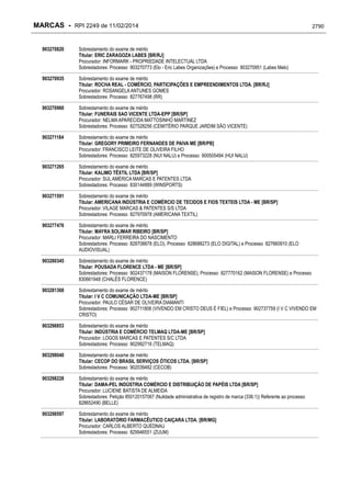 RPI - Marcas 2249 "Vervs Consultoria" 