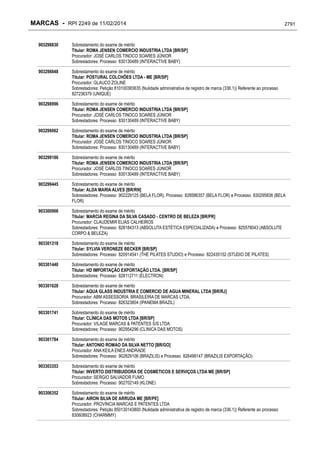RPI - Marcas 2249 "Vervs Consultoria" 