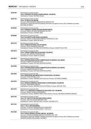 RPI - Marcas 2249 "Vervs Consultoria" 