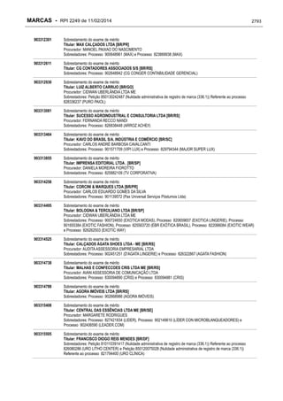 RPI - Marcas 2249 "Vervs Consultoria" 