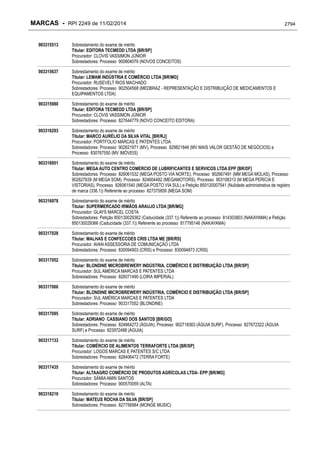 RPI - Marcas 2249 "Vervs Consultoria" 