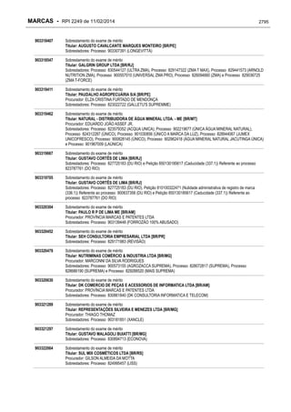 RPI - Marcas 2249 "Vervs Consultoria" 