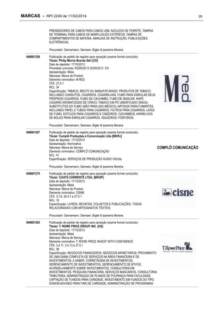 MARCAS - RPI 2249 de 11/02/2014

28

PRENDEDORES DE CABOS PARA CABOS USB, NÚCLEOS DE FERRITE, TAMPAS
DE TERMINAL PARA CABOS DE MINIPLUGUES ESTÉREOS, TAMPAS DE
COMPARTIMENTOS DE BATERIA, MANUAIS DE INSTRUÇÃO, PUBLICAÇÕES
ELETRÔNICAS.
Procurador: Dannemann, Siemsen, Bigler & Ipanema Moreira
840681259

Publicação de pedido de registro para oposição (exame formal concluído)
Titular: Philip Morris Brands Sàrl [CH]
Data de depósito: 17/10/2013
Prioridade unionista: 55285/2013 02/05/2013 CH
Apresentação: Mista
Natureza: Marca de Produto
Elemento nominativo: M RED
CFE: 27.5.1
NCL: 34
Especificação: TABACO, BRUTO OU MANUFATURADO; PRODUTOS DE TABACO,
INCLUINDO CHARUTOS, CIGARROS, CIGARRILHAS, FUMO PARA ENROLAR SEUS
PRÓPRIOS CIGARROS, FUMO DE CACHIMBO, FUMO DE MASCAR, RAPÉ,
CIGARRO AROMATIZADO DE CRAVO; TABACO EM PÓ UMIDIFICADO (SNUS);
SUBSTITUTOS DO FUMO (NÃO PARA USO MÉDICO); ARTIGOS PARA FUMANTES,
INCLUINDO PAPEL E TUBOS PARA CIGARROS, FILTROS PARA CIGARROS, LATAS
DE FUMO, ESTOJOS PARA CIGARROS E CINZEIROS, CACHIMBOS, APARELHOS
DE BOLSO PARA ENROLAR CIGARROS, ISQUEIROS; FÓSFOROS.
Procurador: Dannemann, Siemsen, Bigler & Ipanema Moreira

840681267

Publicação de pedido de registro para oposição (exame formal concluído)
Titular: Complô Produções e Comunicação Ltda [BR/RJ]
Data de depósito: 17/10/2013
Apresentação: Nominativa
Natureza: Marca de Serviço
Elemento nominativo: COMPLÔ COMUNICAÇÃO
NCL: 41
Especificação: SERVIÇOS DE PRODUÇÃO ÁUDIO VISUAL
Procurador: Dannemann, Siemsen, Bigler & Ipanema Moreira

840681275

Publicação de pedido de registro para oposição (exame formal concluído)
Titular: COATS CORRENTE LTDA. [BR/SP]
Data de depósito: 17/10/2013
Apresentação: Mista
Natureza: Marca de Produto
Elemento nominativo: CISNE
CFE: 3.7.6, 26.4.1 e 27.5.1
NCL: 16
Especificação: LIVROS, REVISTAS, FOLHETOS E PUBLICAÇÕES, TODAS
RELACIONADAS COM ARTESANATOS TÊXTEIS.
Procurador: Dannemann, Siemsen, Bigler & Ipanema Moreira

840681283

Publicação de pedido de registro para oposição (exame formal concluído)
Titular: T. ROWE PRICE GROUP, INC. [US]
Data de depósito: 17/10/2013
Apresentação: Mista
Natureza: Marca de Serviço
Elemento nominativo: T. ROWE PRICE INVEST WITH CONFIDENCE
CFE: 3.4.11, 3.4.13 e 27.5.1
NCL: 36
Especificação: NEGÓCIOS FINANCEIROS; NEGÓCIOS MONETÁRIOS; PROVIMENTO
DE UMA GAMA COMPLETA DE SERVIÇOS NA ÁREA FINANCEIRA E DE
INVESTIMENTOS, A SABER, CORRETAGEM DE INVESTIMENTOS,
GERENCIAMENTO DE INVESTIMENTOS, GERENCIAMENTO DE ATIVOS,
ACONSELHAMENTO SOBRE INVESTIMENTOS, CONSULTORIA EM
INVESTIMENTOS, PESQUISA FINANCEIRA, SERVIÇOS BANCÁRIOS, CONSULTORIA
TRIBUTÁRIA, ADMINISTRAÇÃO DE PLANOS DE POUPANÇA PARA FACULDADE,
CAPTAÇÃO DE FUNDOS PARA CARIDADE, INVESTIMENTO EM FUNDOS DO TIPO
DONOR-ADVISED PARA FINS DE CARIDADE, ADMINISTRAÇÃO DE PROGRAMAS

COMPLÔ COMUNICAÇÃO

 