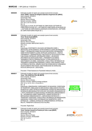 MARCAS - RPI 2249 de 11/02/2014
906948495

Publicação de pedido de registro para oposição (exame formal concluído)
Titular: S3ENG - Empresa de Inteligência Aplicada à Engenharia S/A. [BR/SC]
Data de depósito: 29/10/2013
Apresentação: Mista
Natureza: Marca de Serviço
Elemento nominativo: QiSPDA
CFE: 26.4.3, 26.4.18 e 26.4.22
NCL: 42
Especificação: ALUGUEL DE SOFTWARE DE COMPUTADOR; SOFTWARE DE
COMPUTADOR (ALUGUEL DE -); SOFTWARE DE COMPUTADOR (ATUALIZAÇÃO DE
-); SOFTWARE DE COMPUTADOR (ELABORAÇÃO [CONCEPÇÃO] DE-); SOFTWARE
DE COMPUTADOR (MANUTENÇÃO DE -);

906948509

Publicação de pedido de registro para oposição (exame formal concluído)
Titular: Renato Zanetti [BR/SP]
Data de depósito: 29/10/2013
Apresentação: Mista
Natureza: Marca de Serviço
Elemento nominativo: BEM ESTAR É MUITO +
CFE: 27.5.4
NCL: 41
Especificação: DIVERTIMENTO; EDUCAÇÃO (INFORMAÇÕES SOBRE -)
[INSTRUÇÃO]; ENTRETENIMENTO; ENTRETENIMENTO [LAZER] (INFORMAÇÕES
SOBRE -); INFORMAÇÕES SOBRE EDUCAÇÃO [INSTRUÇÃO]; INFORMAÇÕES
SOBRE ENTRETENIMENTO [LAZER]; INSTRUÇÃO (SERVIÇOS DE -); PRÁTICO
(TREINAMENTO -) [DEMONSTRAÇÃO]; PUBLICAÇÃO DE TEXTOS [EXCETO PARA
PUBLICIDADE]; RECREAÇÃO (INFORMAÇÕES SOBRE -); RECREAÇÃO
(PROVIMENTO DE INSTALAÇÕES PARA -); TREINAMENTO DE ANIMAIS;
TREINAMENTO PRÁTICO [DEMONSTRAÇÃO]; TUTORIA (SERVIÇOS DE -);
ADESTRAMENTO DE ANIMAL; ASSESSORIA, CONSULTORIA E INFORMAÇÃO EM
TREINAMENTO [DEMONSTRAÇÃO][ENSINO]; CURSOS LIVRES [ENSINO]; GUIAS
ELETRÔNICOS, REVISTAS, JORNAIS E BOLETINS OFERECIDOS AO CONSUMIDOR
ONLINE [SOMENTE PARA ACESSO, SEM POSSIBILIDADE DE DOWNLOAD];
ESCOLAS (SERVIÇOS DE -) [EDUCAÇÃO];
Procurador: F Prado Assessoria em Propriedade Intelectual Limitada

906948517

Publicação de pedido de registro para oposição (exame formal concluído)
Titular: TGS LOGÍSTICA LTDA.-ME [BR/PR]
Data de depósito: 29/10/2013
Apresentação: Mista
Natureza: Marca de Serviço
Elemento nominativo: SEMCO2 entregas ecológicas
CFE: 15.7.4, 15.7.21, 27.5.1, 27.5.8 e 29.1.3
NCL: 39
Especificação: ARMAZENAGEM; CARREGAMENTO DE BAGAGENS; CORRETAGEM
DE TRANSPORTE; EMBALAGEM DE MERCADORIAS; EMBALAGEM DE PACOTES;
ENTREGA DE FLORES; ENTREGA DE MENSAGENS; ENTREGA DE MERCADORIAS;
ENTREGA DE MERCADORIAS POR CATÁLOGO; EXCURSÕES (ORGANIZAÇÃO DE ); FRETE [TRANSPORTE DE MERCADORIAS]; INFORMAÇÕES (ARMAZENAMENTO
DE -); INFORMAÇÕES SOBRE TRANSPORTES; JORNAIS (ENTREGA DE -);
MERCADORIAS (ARMAZENAGEM DE -); MERCADORIAS (ENTREGA DE -);
TRANSPORTE; ASSESSORIA, CONSULTORIA E INFORMAÇÃO EM ARMAZENAGEM;
ASSESSORIA, CONSULTORIA E INFORMAÇÃO EM TRANSPORTES; CARTA
[ENTREGA DE -, CORREIO]; ENTREGA DE CORRESPONDÊNCIA; ENTREGA DE
MALOTE; TRANSPORTE SOB ESCOLTA DE VALORES;
Procurador: Rogério Buiar

906948525

Publicação de pedido de registro para oposição (exame formal concluído)
Titular: Interlaser Industria de Produtos por Corte a Laser [BR/SP]
Data de depósito: 29/10/2013
Apresentação: Mista
Natureza: Marca de Produto
Elemento nominativo: INTERLASER
CFE: 26.7.3 e 27.5.1
NCL: 17

281

 