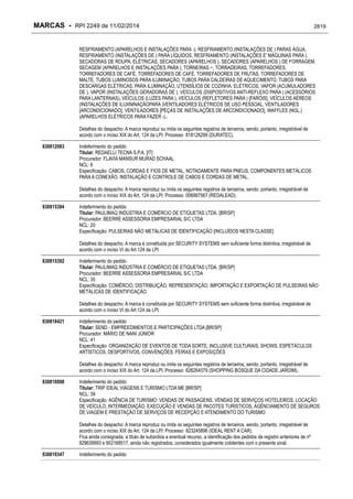 RPI - Marcas 2249 "Vervs Consultoria" 