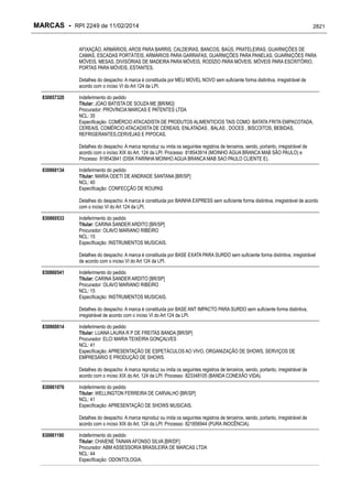 RPI - Marcas 2249 "Vervs Consultoria" 