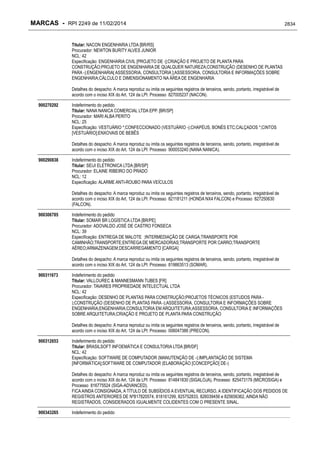 RPI - Marcas 2249 "Vervs Consultoria" 