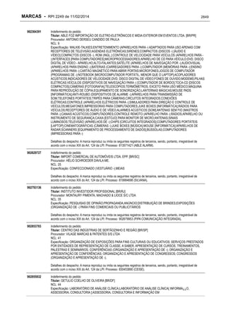 RPI - Marcas 2249 "Vervs Consultoria" 