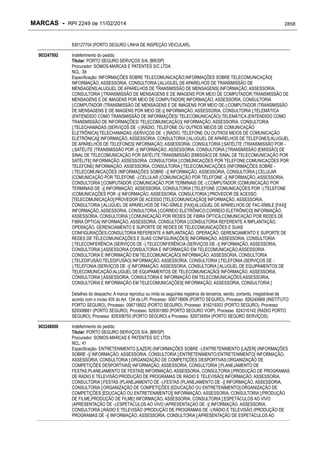 RPI - Marcas 2249 "Vervs Consultoria" 