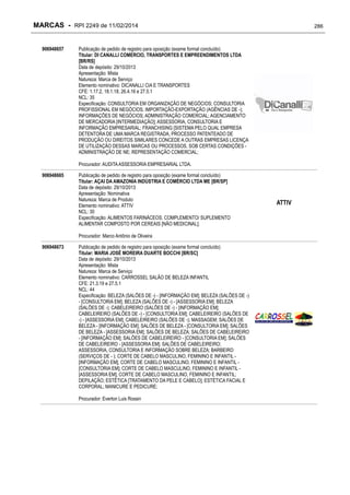 MARCAS - RPI 2249 de 11/02/2014
906948657

286

Publicação de pedido de registro para oposição (exame formal concluído)
Titular: DI CANALLI COMERCIO, TRANSPORTES E EMPREENDIMENTOS LTDA
[BR/RS]
Data de depósito: 29/10/2013
Apresentação: Mista
Natureza: Marca de Serviço
Elemento nominativo: DICANALLI CIA E TRANSPORTES
CFE: 1.17.2, 18.1.18, 26.4.16 e 27.5.1
NCL: 35
Especificação: CONSULTORIA EM ORGANIZAÇÃO DE NEGÓCIOS; CONSULTORIA
PROFISSIONAL EM NEGÓCIOS; IMPORTAÇÃO-EXPORTAÇÃO (AGÊNCIAS DE -);
INFORMAÇÕES DE NEGÓCIOS; ADMINISTRAÇÃO COMERCIAL; AGENCIAMENTO
DE MERCADORIA [INTERMEDIAÇÃO]; ASSESSORIA, CONSULTORIA E
INFORMAÇÃO EMPRESARIAL; FRANCHISING [SISTEMA PELO QUAL EMPRESA
DETENTORA DE UMA MARCA REGISTRADA, PROCESSO PATENTEADO DE
PRODUÇÃO OU DIREITOS SIMILARES CONCEDE A OUTRAS EMPRESAS LICENÇA
DE UTILIZAÇÃO DESSAS MARCAS OU PROCESSOS, SOB CERTAS CONDIÇÕES ADMINISTRAÇÃO DE NE; REPRESENTAÇÃO COMERCIAL;
Procurador: AUDITA ASSESSORIA EMPRESARIAL LTDA.

906948665

Publicação de pedido de registro para oposição (exame formal concluído)
Titular: AÇAI DA AMAZONIA INDÚSTRIA E COMÉRCIO LTDA ME [BR/SP]
Data de depósito: 29/10/2013
Apresentação: Nominativa
Natureza: Marca de Produto
Elemento nominativo: ATTIV
NCL: 30
Especificação: ALIMENTOS FARINÁCEOS; COMPLEMENTO/ SUPLEMENTO
ALIMENTAR COMPOSTO POR CEREAIS [NÃO MEDICINAL];
Procurador: Marco Antônio de Oliveira

906948673

Publicação de pedido de registro para oposição (exame formal concluído)
Titular: MARIA JOSÉ MOREIRA DUARTE BOCCHI [BR/SC]
Data de depósito: 29/10/2013
Apresentação: Mista
Natureza: Marca de Serviço
Elemento nominativo: CARROSSEL SALÃO DE BELEZA INFANTIL
CFE: 21.3.19 e 27.5.1
NCL: 44
Especificação: BELEZA (SALÕES DE -) - [INFORMAÇÃO EM]; BELEZA (SALÕES DE -)
- [CONSULTORIA EM]; BELEZA (SALÕES DE -) - [ASSESSORIA EM]; BELEZA
(SALÕES DE -); CABELEIREIRO (SALÕES DE -) - [INFORMAÇÃO EM];
CABELEIREIRO (SALÕES DE -) - [CONSULTORIA EM]; CABELEIREIRO (SALÕES DE
-) - [ASSESSORIA EM]; CABELEIREIRO (SALÕES DE -); MASSAGEM; SALÕES DE
BELEZA - [INFORMAÇÃO EM]; SALÕES DE BELEZA - [CONSULTORIA EM]; SALÕES
DE BELEZA - [ASSESSORIA EM]; SALÕES DE BELEZA; SALÕES DE CABELEIREIRO
- [INFORMAÇÃO EM]; SALÕES DE CABELEIREIRO - [CONSULTORIA EM]; SALÕES
DE CABELEIREIRO - [ASSESSORIA EM]; SALÕES DE CABELEIREIRO;
ASSESSORIA, CONSULTORIA E INFORMAÇÃO SOBRE BELEZA; BARBEIRO
(SERVIÇOS DE - ); CORTE DE CABELO MASCULINO, FEMININO E INFANTIL [INFORMAÇÃO EM]; CORTE DE CABELO MASCULINO, FEMININO E INFANTIL [CONSULTORIA EM]; CORTE DE CABELO MASCULINO, FEMININO E INFANTIL [ASSESSORIA EM]; CORTE DE CABELO MASCULINO, FEMININO E INFANTIL;
DEPILAÇÃO; ESTÉTICA [TRATAMENTO DA PELE E CABELO]; ESTÉTICA FACIAL E
CORPORAL; MANICURE E PEDICURE;
Procurador: Everton Luis Rossin

ATTIV

 