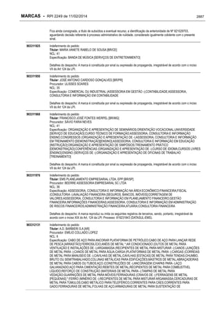 RPI - Marcas 2249 "Vervs Consultoria" 