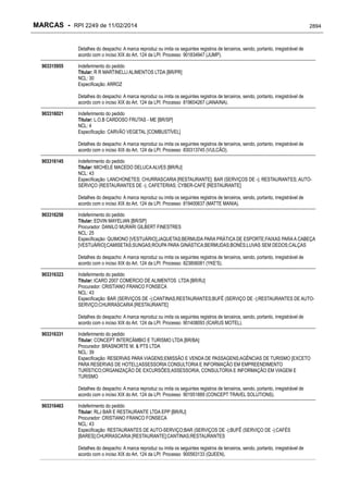 RPI - Marcas 2249 "Vervs Consultoria" 