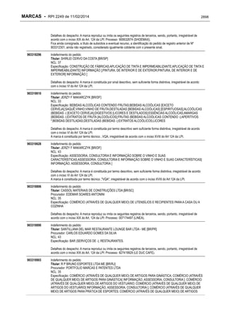 RPI - Marcas 2249 "Vervs Consultoria" 