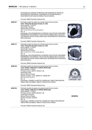 MARCAS - RPI 2249 de 11/02/2014

29

DE DOAÇÕES DE CARIDADE OFERECENDO UMA VARIEDADE DE OPÇÕES DE
INVESTIMENTOS FINANCEIROS, PLANEJAMENTO DE APOSENTADORIA, E
INVESTIMENTOS EM PLANOS DE RENDA VITALÍCIA VARIÁVEL.
Procurador: BM&A Propriedade Intelectual Ltda
840681291

Publicação de pedido de registro para oposição (exame formal concluído)
Titular: Talking Rain Beverage Company, Inc. [US]
Data de depósito: 17/10/2013
Apresentação: Figurativa
Natureza: Marca de Produto
CFE: 1.15.19, 5.7.8, 5.7.10, 5.7.23 e 26.4.10
NCL: 32
Especificação: ÁGUA ENGARRAFADA FLAVORIZADA; ÁGUA POTÁVEL PARA BEBER
ENGARRAFADA; ÁGUA MINERAL E ÁGUA COM GÁS; BEBIDAS NÃO ALCOÓLICAS
COM SABOR DE FRUTAS; ÁGUAS GASEIFICADA; REFRIGERANTES E REFRESCOS
NÃO ALCOÓLICOS.
Procurador: BM&A Propriedade Intelectual Ltda

840681313

Publicação de pedido de registro para oposição (exame formal concluído)
Titular: Talking Rain Beverage Company, Inc. [US]
Data de depósito: 17/10/2013
Apresentação: Figurativa
Natureza: Marca de Produto
CFE: 1.15.19, 5.7.11, 5.7.12, 5.7.22 e 26.4.10
NCL: 32
Especificação: ÁGUA ENGARRAFADA FLAVORIZADA; ÁGUA POTÁVEL PARA BEBER
ENGARRAFADA; ÁGUA MINERAL E ÁGUA COM GÁS; BEBIDAS NÃO ALCOÓLICAS
COM SABOR DE FRUTAS; ÁGUAS GASEIFICADA; REFRIGERANTES E REFRESCOS
NÃO ALCOÓLICOS.
Procurador: BM&A Propriedade Intelectual Ltda

840681348

Publicação de pedido de registro para oposição (exame formal concluído)
Titular: DUNHILL TOBACCO OF LONDON LIMITED [GB]
Data de depósito: 17/10/2013
Prioridade unionista: 3005791 14/05/2013 GB
Apresentação: Mista
Natureza: Marca de Produto
Elemento nominativo: 1A ST. JAMES'S ST. LONDON SW1
CFE: 7.5.10, 23.1.5 e 27.5.1
NCL: 34
Especificação: CIGARROS, CHARUTOS, CIGARRILHAS, TABACO PARA ENROLAR,
TABACO PARA CACHIMBOS, TABACO E PRODUTOS DE TABACO.
Procurador: BM&A Propriedade Intelectual Ltda

840681364

Publicação de pedido de registro para oposição (exame formal concluído)
Titular: DUNHILL TOBACCO OF LONDON LIMITED [GB]
Data de depósito: 17/10/2013
Prioridade unionista: 3003500 25/04/2013 GB
Apresentação: Nominativa
Natureza: Marca de Produto
Elemento nominativo: ESTATES
NCL: 34
Especificação: CIGARROS, CHARUTOS, CIGARRILHAS, TABACO PARA ENROLAR,
TABACO PARA CACHIMBOS, TABACO E PRODUTOS DE TABACO.
Procurador: BM&A Propriedade Intelectual Ltda

ESTATES

 