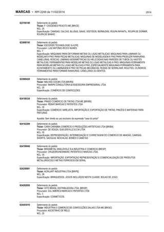 RPI - Marcas 2249 "Vervs Consultoria" 