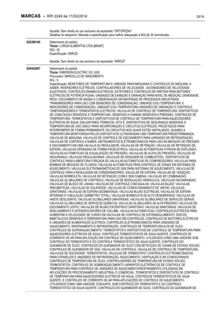 RPI - Marcas 2249 "Vervs Consultoria" 