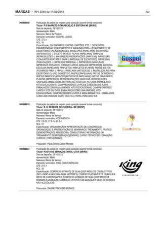 MARCAS - RPI 2249 de 11/02/2014
906948800

Publicação de pedido de registro para oposição (exame formal concluído)
Titular: P R BARRETO COMUNICAÇÃO E EDITORA ME [BR/RJ]
Data de depósito: 29/10/2013
Apresentação: Mista
Natureza: Marca de Produto
Elemento nominativo: GOSPEL LAGOS
CFE: 27.5.1
NCL: 16
Especificação: CALENDÁRIOS; CARTAS, CARTÕES, ETC *; CATÁLOGOS;
ENCADERNAÇÃO (EQUIPAMENTOS E MÁQUINAS PARA -) [EQUIPAMENTO DE
ESCRITÓRIO]; ENCADERNAÇÕES; ENVELOPES [PAPELARIA]; ESCRITÓRIO
(MATERIAIS DE -), EXCETO MÓVEIS; FICHAS [PAPELARIA]; GRÁFICAS
(REPRODUÇÕES -); IMAGENS [REPRESENTAÇÕES GRÁFICAS]; IMPRESSÃO
(CONJUNTOS PORTÁTEIS PARA -) [MATERIAL DE ESCRITÓRIO]; IMPRESSAS
(PUBLICAÇÕES -); IMPRESSO (MATERIAL -); IMPRESSOS [GRAVURAS];
IMPRESSOS HORÁRIOS; JORNAIS; LIVROS; MANUAIS [IMPRESSOS]; MATERIAL
ESCOLAR [PAPELARIA]; PANFLETOS; PANFLETOS [FLYERS]; PAPÉIS SOLTOS
(FICHÁRIOS PARA -); PAPEL *; PAPELARIA (ARTIGOS DE -); PASTAS [COLAS] PARA
ESCRITÓRIO OU USO DOMÉSTICO; PASTAS [PAPELARIA]; PASTAS DE ARQUIVO;
PASTAS PARA DOCUMENTOS [ARTIGOS DE PAPELARIA]; PASTAS PARA PAPÉIS;
PLANTAS [IMPRESSOS]; REPRESENTAÇÕES GRÁFICAS; REPRODUÇÕES
GRÁFICAS; EMBALAGENS DE PAPEL OU PLÁSTICO; FATURA E FORMULÁRIO;
KITS EDUCACIONAIS, COMPREENDENDO LIVROS E CASSETES DE ÁUDIO,
EMBALADOS COMO UMA UNIDADE; KITS EDUCACIONAIS, COMPREENDENDO
LIVROS E CDS OU DVDS, EMBALADOS COMO UMA UNIDADE; KITS
EDUCACIONAIS, COMPREENDENDO LIVROS E MÍDIA MAGNÉTICA, EMBALADOS
COMO UMA UNIDADE; LIVRO DIDÁTICO; PAPEL PARA GRÁFICA;

906948819

Publicação de pedido de registro para oposição (exame formal concluído)
Titular: B. R. RESENDE DE OLIVEIRA - ME [BR/SP]
Data de depósito: 29/10/2013
Apresentação: Mista
Natureza: Marca de Serviço
Elemento nominativo: COERHÊNCIA
CFE: 2.9.23, 27.5.1 e 27.5.4
NCL: 41
Especificação: ORGANIZAÇÃO E APRESENTAÇÃO DE CONGRESSOS;
ORGANIZAÇÃO E APRESENTAÇÃO DE SEMINÁRIOS; TREINAMENTO PRÁTICO
[DEMONSTRAÇÃO]; ASSESSORIA, CONSULTORIA E INFORMAÇÃO EM
TREINAMENTO [DEMONSTRAÇÃO][ENSINO]; CURSO TÉCNICO DE FORMAÇÃO;
CURSOS LIVRES [ENSINO];
Procurador: Paulo Sérgio Calixto Mendes

906948827

Publicação de pedido de registro para oposição (exame formal concluído)
Titular: POSTO DE SERVIÇOS CIRTOLI LTDA [BR/RS]
Data de depósito: 29/10/2013
Apresentação: Mista
Natureza: Marca de Serviço
Elemento nominativo: KING CONVENIÊNCIAS
CFE: 27.5.1
NCL: 35
Especificação: COMÉRCIO (ATRAVÉS DE QUALQUER MEIO) DE COMBUSTÍVEIS
(INCLUINDO A GASOLINA PARA MOTORES); COMÉRCIO (ATRAVÉS DE QUALQUER
MEIO) DE LUBRIFICANTES; COMÉRCIO (ATRAVÉS DE QUALQUER MEIO) DE
BEBIDAS ALCOÓLICAS; COMÉRCIO (ATRAVÉS DE QUALQUER MEIO) DE BEBIDAS
NÃO-ALCOÓLICAS;
Procurador: DAIANE PINOS DE MORAES

292

 