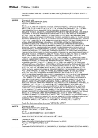 RPI - Marcas 2249 "Vervs Consultoria" 