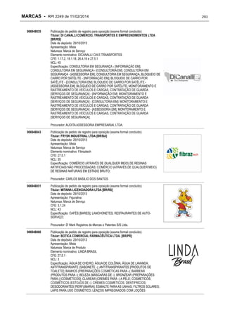 MARCAS - RPI 2249 de 11/02/2014
906948835

Publicação de pedido de registro para oposição (exame formal concluído)
Titular: DI CANALLI COMERCIO, TRANSPORTES E EMPREENDIMENTOS LTDA
[BR/RS]
Data de depósito: 29/10/2013
Apresentação: Mista
Natureza: Marca de Serviço
Elemento nominativo: DICANALLI CIA E TRANSPORTES
CFE: 1.17.2, 18.1.18, 26.4.16 e 27.5.1
NCL: 45
Especificação: CONSULTORIA EM SEGURANÇA - [INFORMAÇÃO EM];
CONSULTORIA EM SEGURANÇA - [CONSULTORIA EM]; CONSULTORIA EM
SEGURANÇA - [ASSESSORIA EM]; CONSULTORIA EM SEGURANÇA; BLOQUEIO DE
CARRO POR SATÉLITE - [INFORMAÇÃO EM]; BLOQUEIO DE CARRO POR
SATÉLITE - [CONSULTORIA EM]; BLOQUEIO DE CARRO POR SATÉLITE [ASSESSORIA EM]; BLOQUEIO DE CARRO POR SATÉLITE; MONITORAMENTO E
RASTREAMENTO DE VEÍCULOS E CARGAS, CONTRATAÇÃO DE GUARDA
[SERVIÇOS DE SEGURANÇA] - [INFORMAÇÃO EM]; MONITORAMENTO E
RASTREAMENTO DE VEÍCULOS E CARGAS, CONTRATAÇÃO DE GUARDA
[SERVIÇOS DE SEGURANÇA] - [CONSULTORIA EM]; MONITORAMENTO E
RASTREAMENTO DE VEÍCULOS E CARGAS, CONTRATAÇÃO DE GUARDA
[SERVIÇOS DE SEGURANÇA] - [ASSESSORIA EM]; MONITORAMENTO E
RASTREAMENTO DE VEÍCULOS E CARGAS, CONTRATAÇÃO DE GUARDA
[SERVIÇOS DE SEGURANÇA];
Procurador: AUDITA ASSESSORIA EMPRESARIAL LTDA.

906948843

Publicação de pedido de registro para oposição (exame formal concluído)
Titular: FRYSK INDUSTRIAL LTDA [BR/BA]
Data de depósito: 29/10/2013
Apresentação: Mista
Natureza: Marca de Serviço
Elemento nominativo: Fibraztech
CFE: 27.5.1
NCL: 35
Especificação: COMÉRCIO (ATRAVÉS DE QUALQUER MEIO) DE RESINAS
ARTIFICIAIS NÃO PROCESSADAS; COMÉRCIO (ATRAVÉS DE QUALQUER MEIO)
DE RESINAS NATURAIS EM ESTADO BRUTO;
Procurador: CARLOS BASILIO DOS SANTOS

906948851

Publicação de pedido de registro para oposição (exame formal concluído)
Titular: MITAWA LICENCIADORA LTDA [BR/RS]
Data de depósito: 29/10/2013
Apresentação: Figurativa
Natureza: Marca de Serviço
CFE: 3.1.24
NCL: 43
Especificação: CAFÉS [BARES]; LANCHONETES; RESTAURANTES DE AUTOSERVIÇO;
Procurador: D' Mark Registros de Marcas e Patentes S/S Ltda.

906948860

Publicação de pedido de registro para oposição (exame formal concluído)
Titular: BOTICA COMERCIAL FARMACÊUTICA LTDA. [BR/PR]
Data de depósito: 29/10/2013
Apresentação: Mista
Natureza: Marca de Produto
Elemento nominativo: LINDA BRASIL
CFE: 27.5.1
NCL: 3
Especificação: ÁGUA DE CHEIRO; ÁGUA DE COLÔNIA; ÁGUA DE LAVANDA;
ANTITRANSPIRANTE (SABONETE -); ANTITRANSPIRANTES [PRODUTOS DE
TOALETE]; BANHOS (PREPARAÇÕES COSMÉTICAS PARA -); BARBEAR
(PRODUTOS PARA -); BELEZA (MÁSCARAS DE -); BRONZEAR (PREPARAÇÕES
PARA-) [COSMÉTICOS]; CLAREAR (CREMES PARA -) A PELE; COSMÉTICOS;
COSMÉTICOS (ESTOJOS DE -); CREMES COSMÉTICOS; DENTIFRÍCIOS;
DESODORANTES [PERFUMARIA]; ESMALTE PARA AS UNHAS; FILTROS SOLARES;
LÁPIS PARA USO COSMÉTICO; LENÇOS IMPREGNADOS COM LOÇÕES

293

 