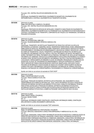 RPI - Marcas 2249 "Vervs Consultoria" 